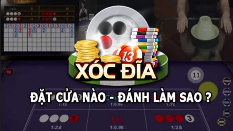 Rào cản bảo mật cấp cao nhất cho thông tin Dt68 - Dt68