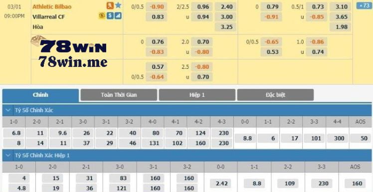 Tổng quan về các nhà phát hành game Gg88 - Gg88