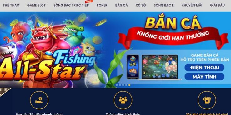 Câu hỏi thường gặp về các hoạt động khuyến mãi của Sbet68 - Sbet68