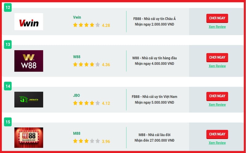 Bước vào thế giới của các sự kiện thể thao cấp 789F - 789F