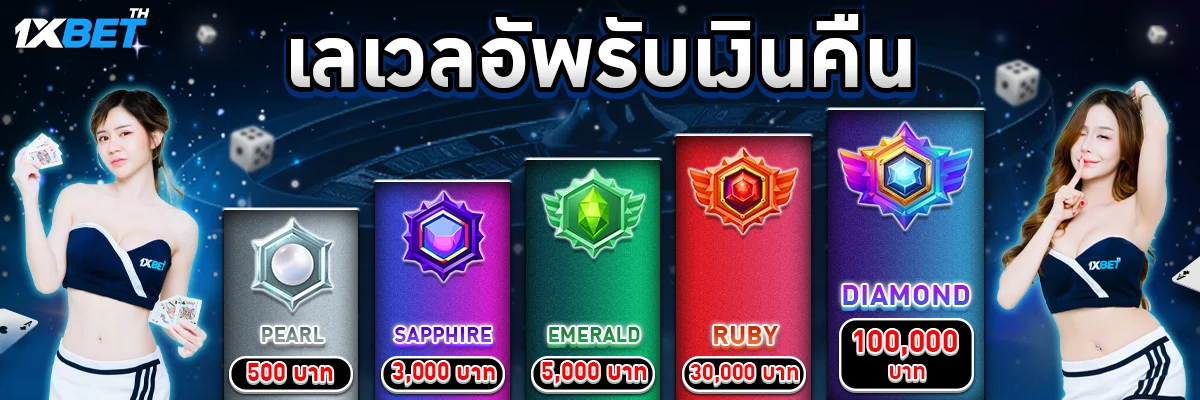 Ưu điểm của các trang web chơi game trực tuyến cấp Lixi88 - Lixi88