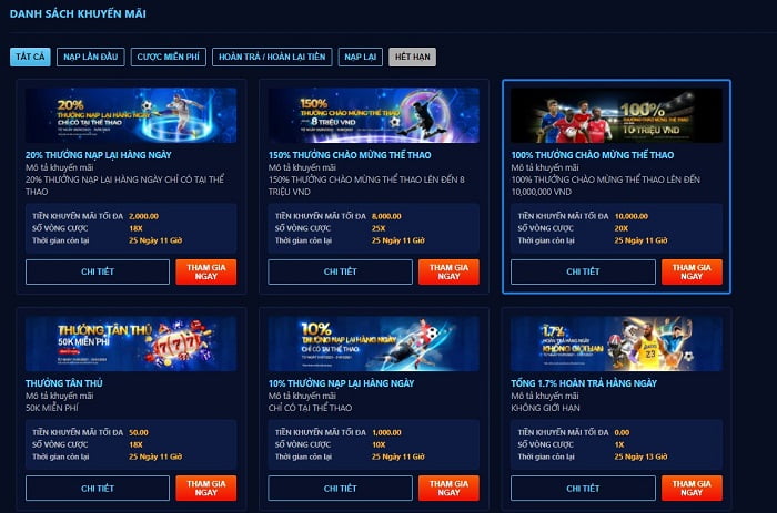 Thể loại game cấp Dr88 - Dr88