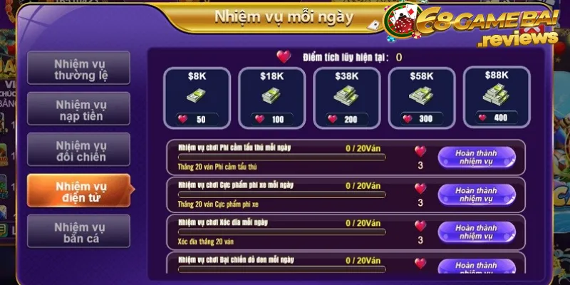 Những điều bạn cần biết để tham gia các hoạt động quảng bá của P3bet - P3bet