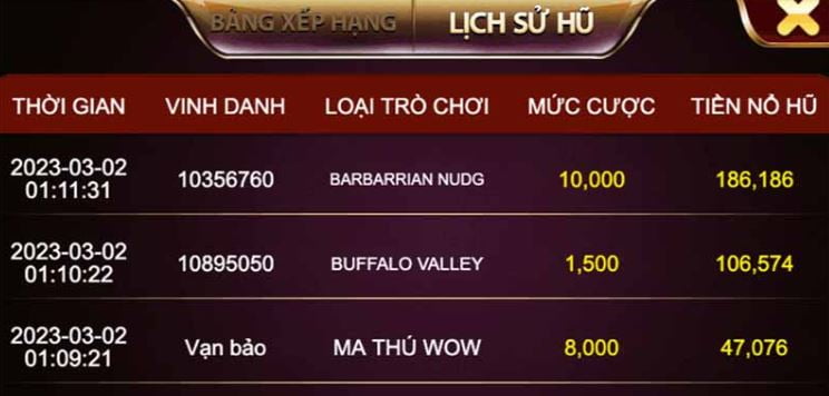 Đánh giá tổng thể 789Bet - 789Bet